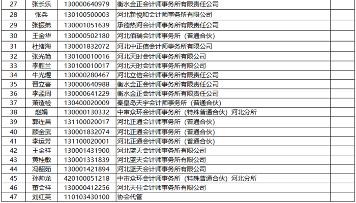 表2.png