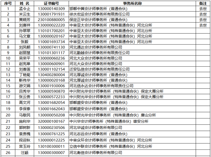 表1.png